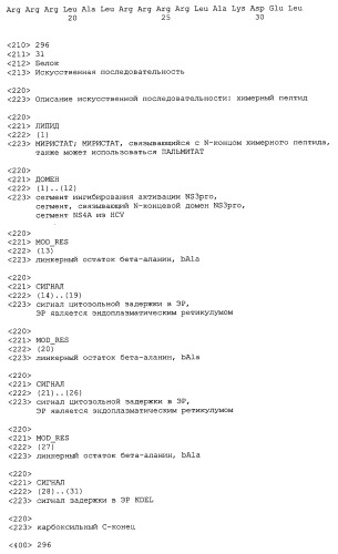 Химерные пептидные молекулы с противовирусными свойствами в отношении вирусов семейства flaviviridae (патент 2451026)