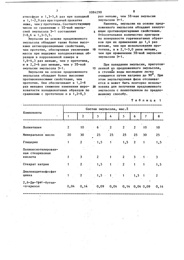 Эмульсол для обработки металлов давлением (патент 1084290)