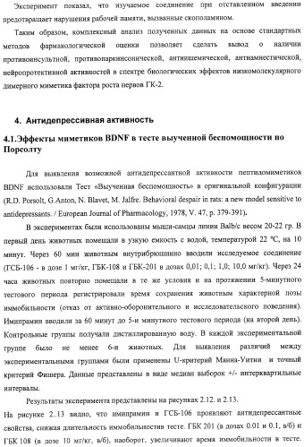 Дипептидные миметики нейротрофинов ngf и bdnf (патент 2410392)