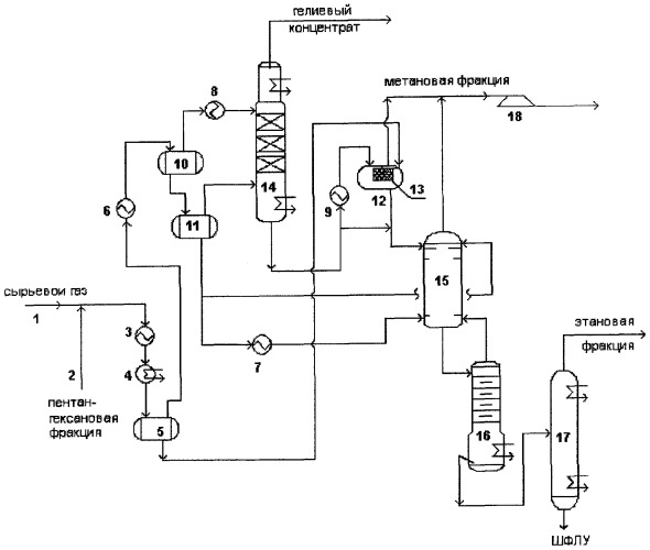 Способ низкотемпературного разделения углеводородного газа (патент 2286377)