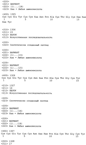 Полипептид для увеличения активности рецептора гуанилатциклазы, фармацевтическая композиция, способ лечения желудочно-кишечного расстройства у пациента, способ повышения активности рецептора гуанилатциклазы у пациента, способ лечения висцеральной боли, способ получения полипептида (варианты), изолированная молекула нуклеиновой кислоты, бактериальный вектор экспрессии и изолированная бактериальная клетка (патент 2433133)