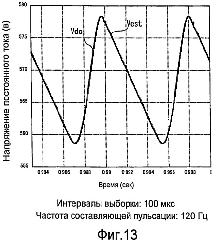 Устройство преобразования мощности (патент 2397598)