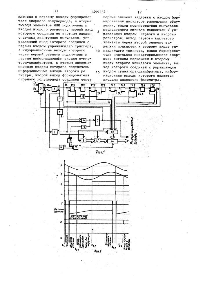 Цифровой фазометр (патент 1499264)