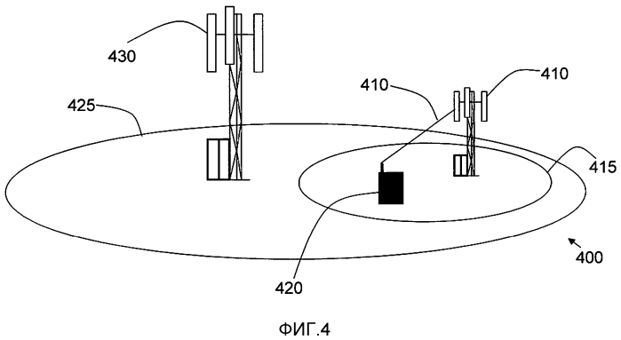 Способ и устройство для предоставления отчета по информации о состоянии канала в системе связи (патент 2573578)