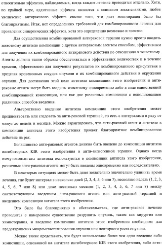 Композиции и способы регуляции клеточной активности nk (патент 2404993)