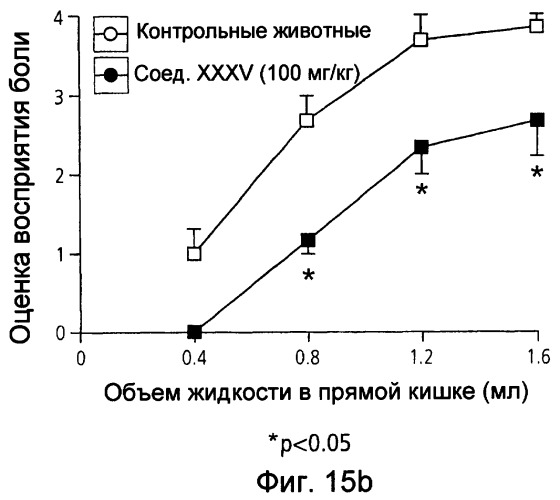 Производные 4- или 5-аминосалициловой кислоты (патент 2414476)