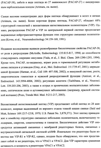 Агонисты рецептора (vpac2) гипофизарного пептида, активирующего аденилатциклазу (расар), и фармакологические способы их применения (патент 2360922)