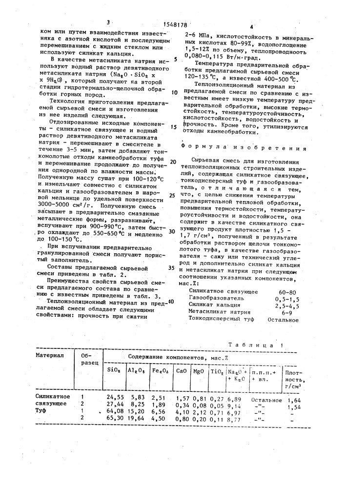 Сырьевая смесь для изготовления теплоизоляционных строительных изделий (патент 1548178)