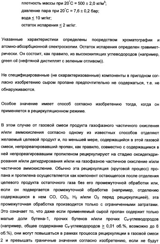 Способ получения, по меньшей мере, одного продукта частичного окисления и/или аммокисления пропилена (патент 2347772)