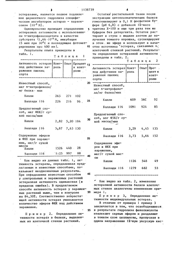 Способ определения активности эстераз в тканях пшеницы (патент 1138739)