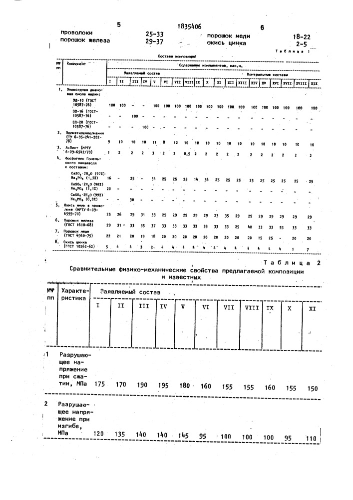 Фрикционная композиция (патент 1835406)
