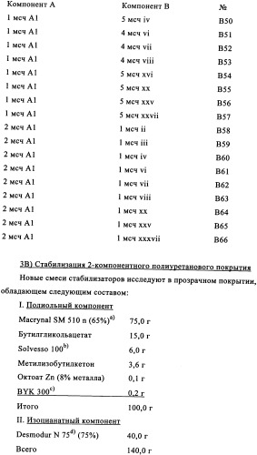 Синергетическая комбинация поглотителя уф-излучения (патент 2337113)