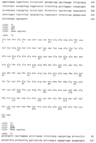 Применение антител к ctla-4 (патент 2346702)