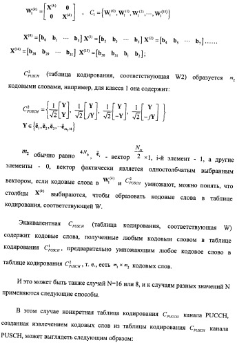 Способ и терминал для передачи обратной связью информации о состоянии канала (патент 2510135)