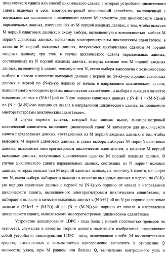 Устройство циклического сдвига, способ циклического сдвига, устройство декодирования ldpc-кода, телевизионный приемник и приемная система (патент 2480905)