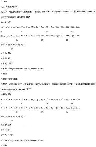 Аналог панкреатического полипептида человека (варианты), фармацевтическая композиция на его основе, способ лечения ожирения или диабета, способ снижения аппетита, уменьшения поглощения пищи или снижения потребления калорий и способ косметического снижения массы посредством указанного аналога (патент 2506273)