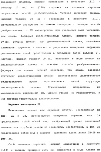 Структура диэлектрической пленки, пьезоэлектрический исполнительный элемент, использующий структуру диэлектрического элемента пленки, и печатающая головка для струйной печати (патент 2335826)