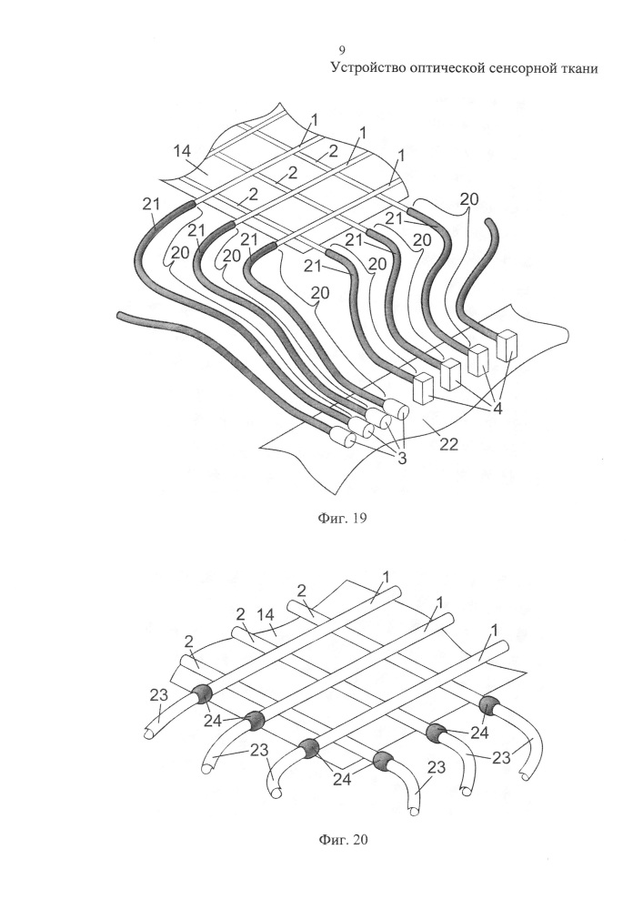 Устройство оптической сенсорной ткани (патент 2616437)