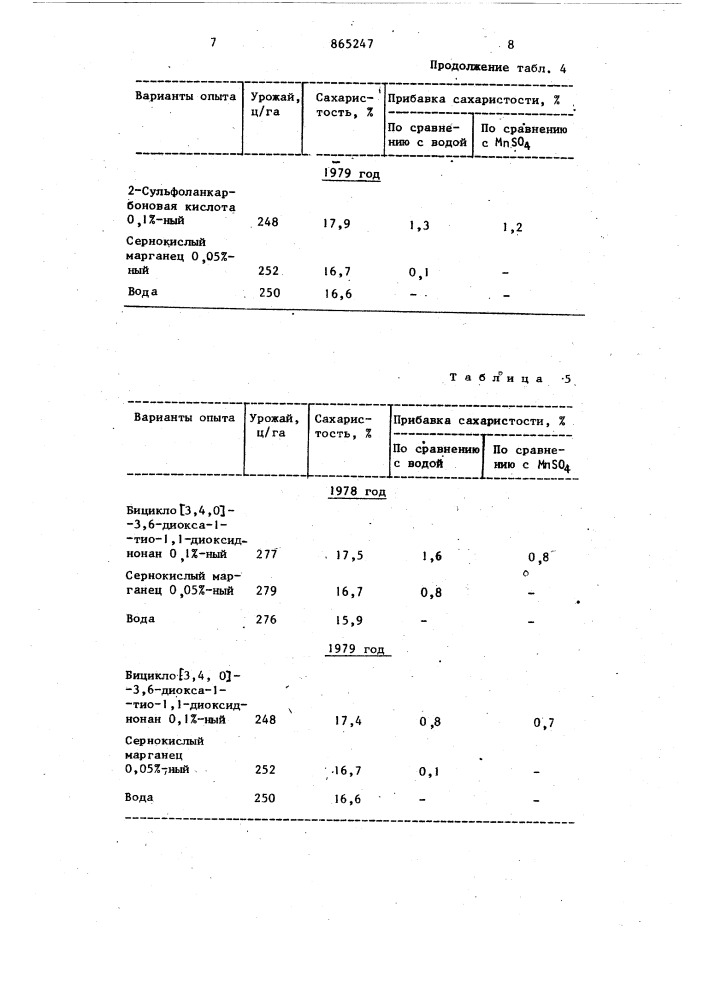 Средство повышения сахаристости сахарной свеклы (патент 865247)