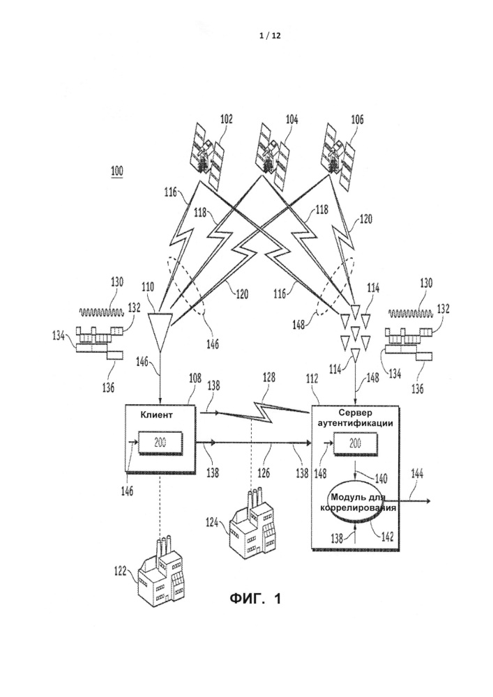Аутентификация на основании произвольных бит в спутниковых навигационных сообщениях (патент 2623998)