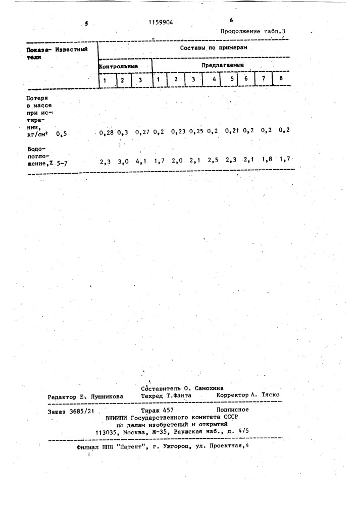 Сырьевая смесь для керамических изделий (патент 1159904)