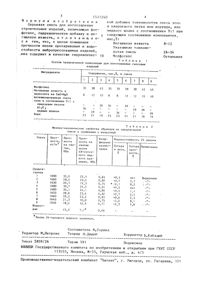 Сырьевая смесь для изготовления строительных изделий (патент 1511240)