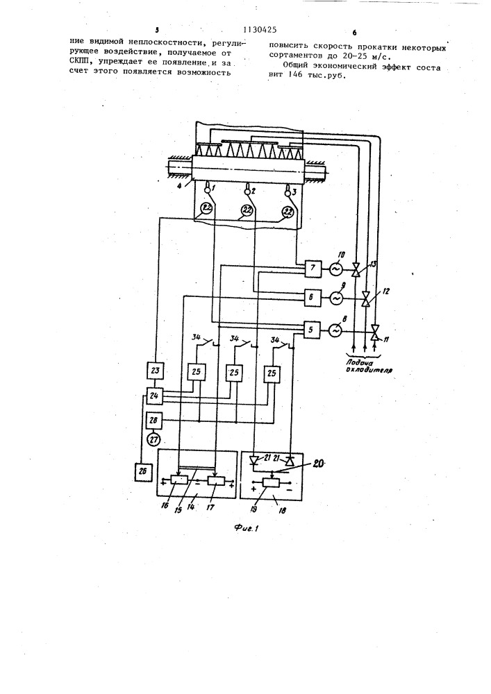 Устройство управления тепловым профилем валка прокатного стана (патент 1130425)