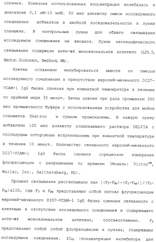 Соединения ингибиторы vla-4 (патент 2264386)