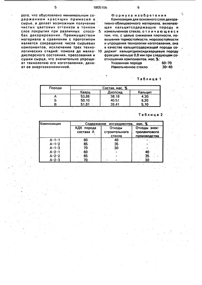 Композиция для основного слоя декоративно-облицовочного материала (патент 1805106)