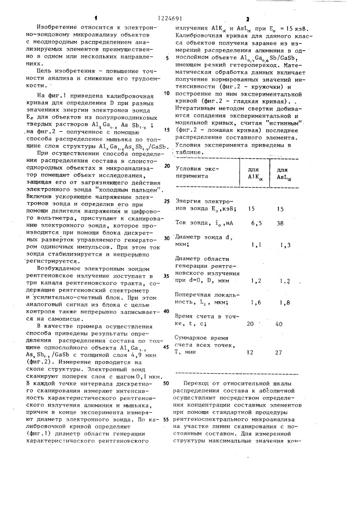 Способ определения распределения состава в слоисто- однородных объектах (патент 1224691)