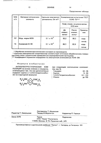 Антиэлектростатическая композиция (патент 2004565)