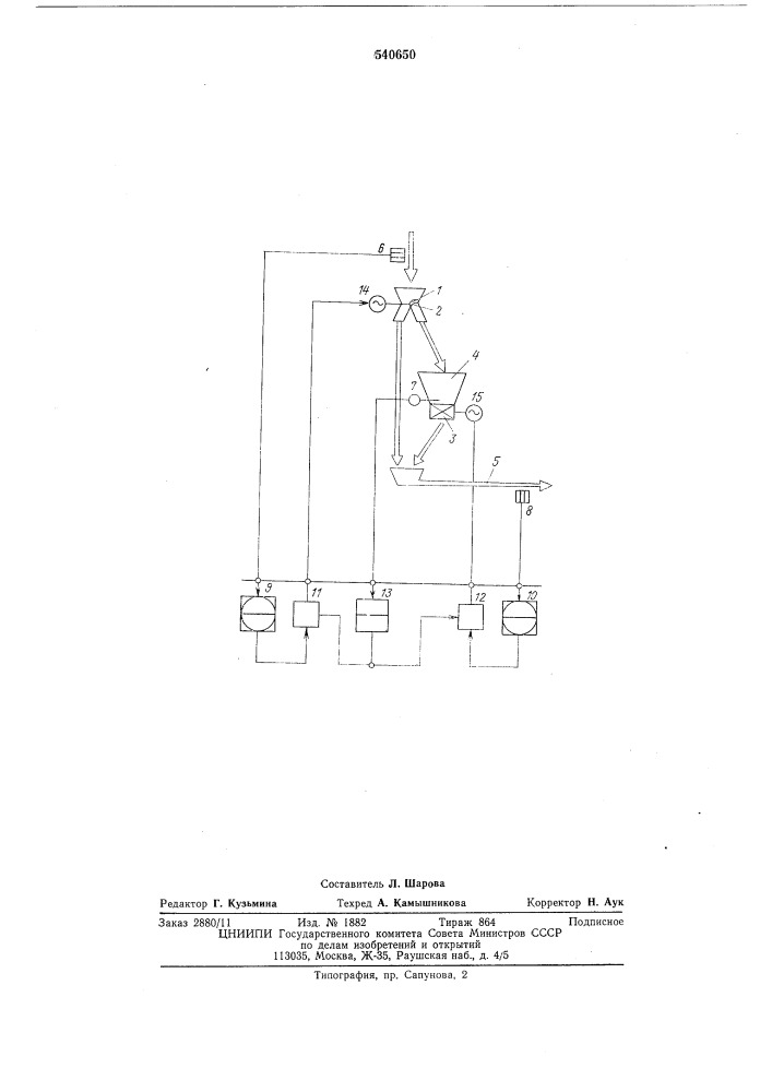 Система автоматического управления концентрацией контролируемого компонента в потоке вещества (патент 540650)