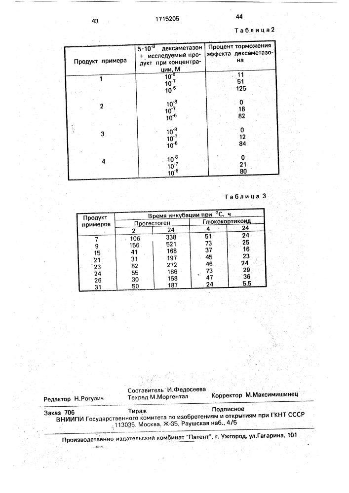 Способ получения стероидов, замещенных спирановым циклом (патент 1715205)