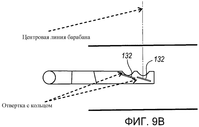 Центральная подающая система (патент 2471851)