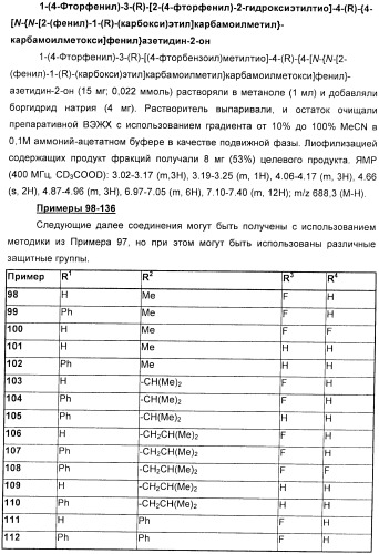 Дифенилазетидиноновые производные, обладающие активностью, ингибирующей всасывание холестерина (патент 2380360)