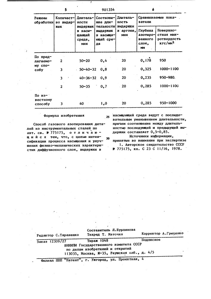 Способ газового азотирования деталей из инструментальных сталей (патент 901354)