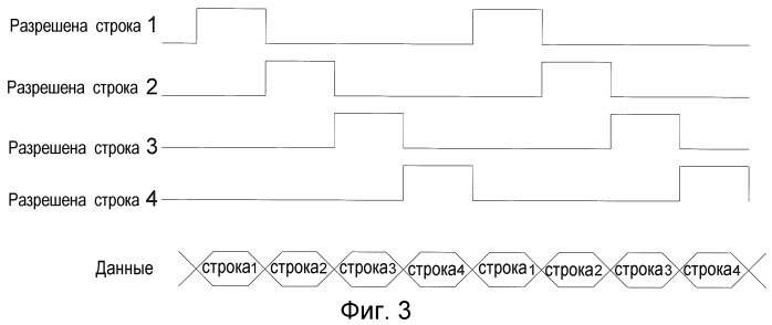 Системы опознавания касания (патент 2540806)