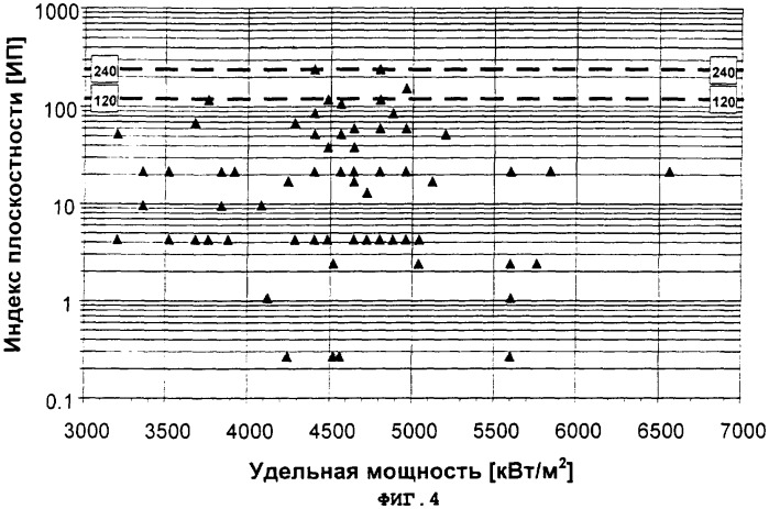 Устройство и способ охлаждения стальной полосы (патент 2356949)