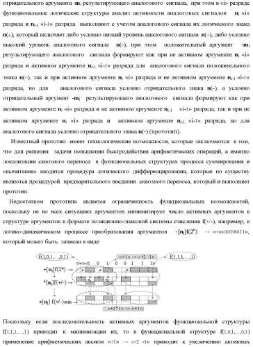 Способ преобразования позиционно-знаковых аргументов &#177;[nj]f(+/-) в структуру аргументов &#177;[nj]f(+/-)min с минимизированным числом активных аргументов и функциональная структура для его реализации (варианты русской логики) (патент 2417432)