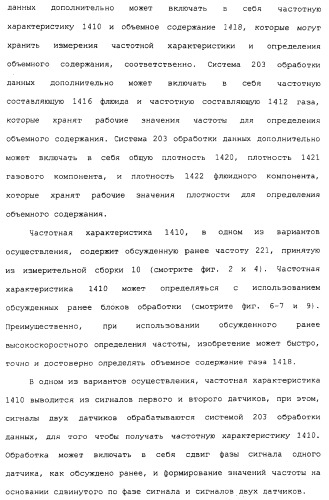 Измерительное электронное устройство и способы для определения объемного содержания газа (патент 2367913)