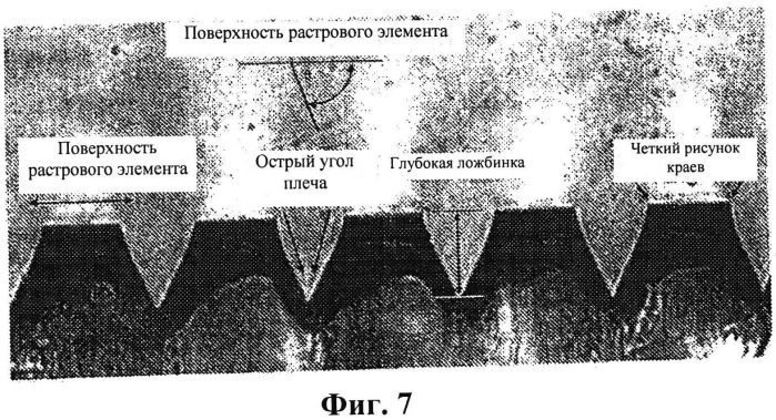 Фоточувствительный полимерный слоистый материал и его термическая обработка (патент 2545372)