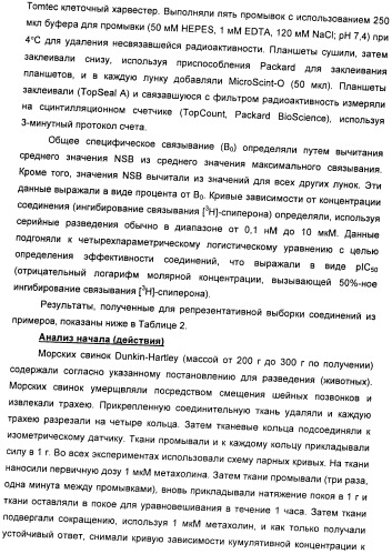 Производные 7-(2-амино-1-гидрокси-этил)-4-гидроксибензотиазол-2(3н)-она в качестве агонистов  2-адренергических рецепторов (патент 2406723)