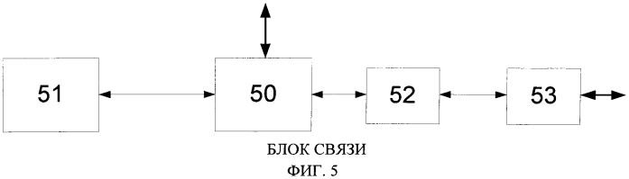 Нейровычислитель (патент 2553098)