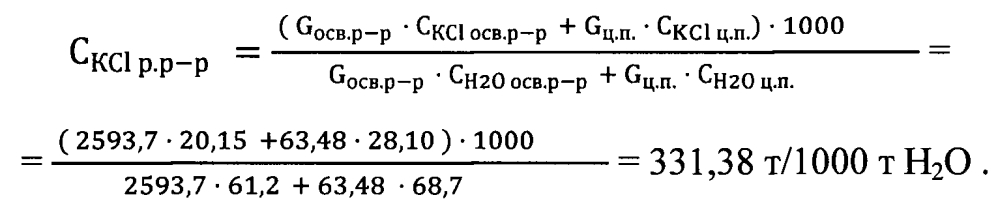 Способ управления процессом получения хлористого калия (патент 2598933)