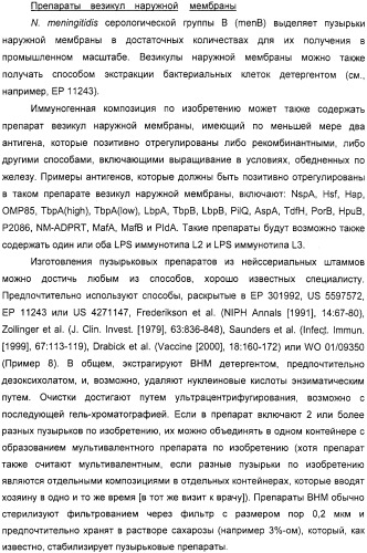 Нейссериальные вакцинные композиции, содержащие комбинацию антигенов (патент 2317106)