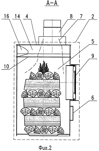 Печь (патент 2448304)