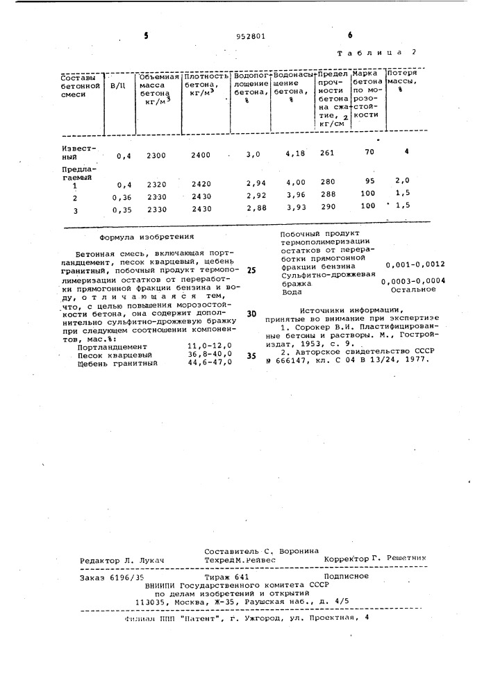 Бетонная смесь (патент 952801)