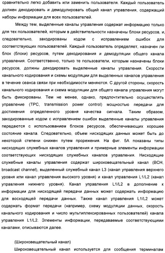 Базовая станция, способ передачи информации и система мобильной связи (патент 2489802)