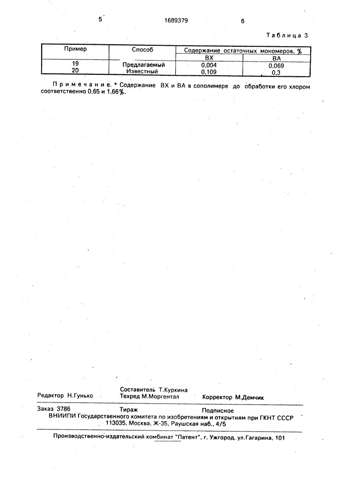 Способ дегазации водной суспензии сополимеров (патент 1689379)