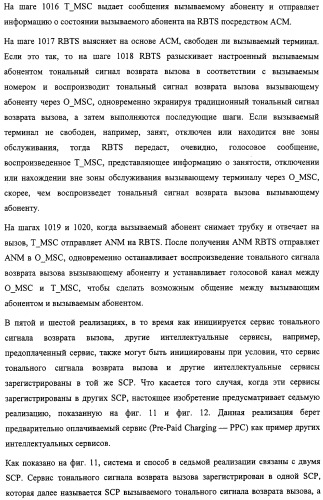 Система и способ обеспечения тональных сигналов возврата вызова в сети связи (патент 2323539)